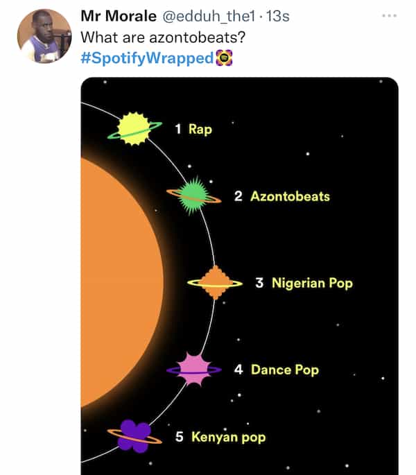 What are azontobeats?