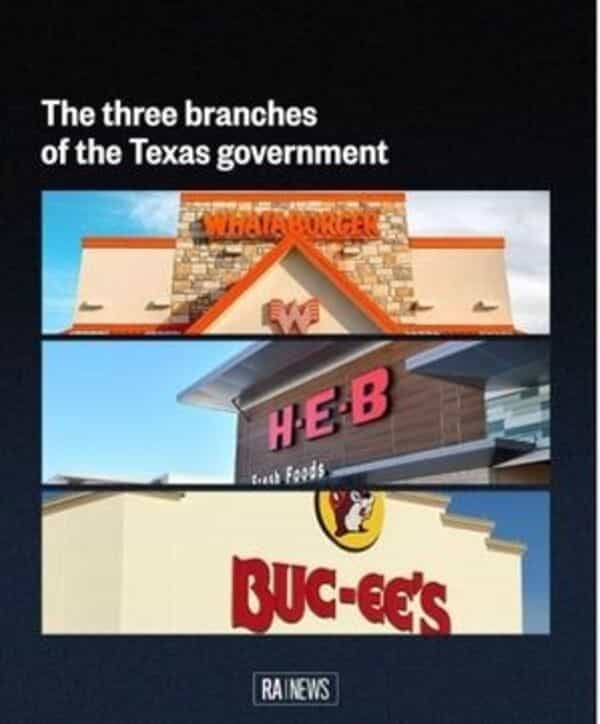 The three branches of the Texas government