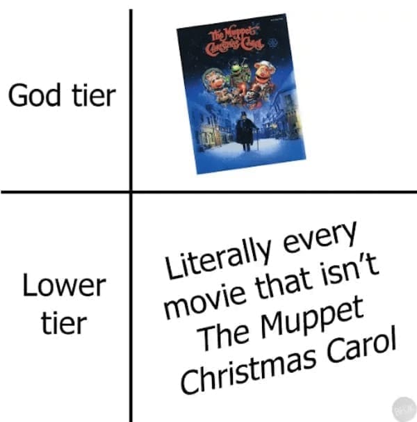 Christmas memes God tier Lower tier Literally every movie that isn't The Muppet Christmas Carol