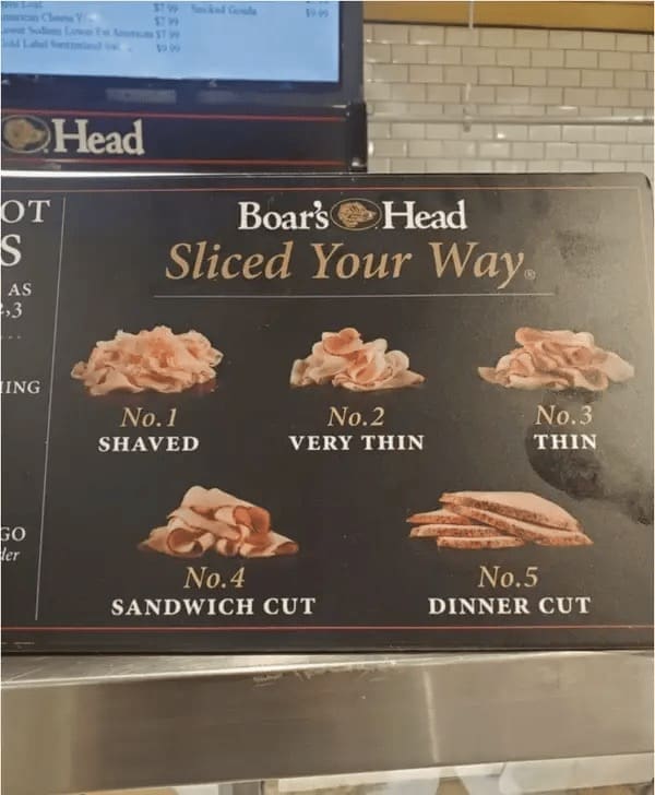 food chart Boar's Head Sliced Your Way. ING No. 1 SHAVED No.2 VERY THIN No.3 THIN GO Ver No.4 SANDWICH CUT No.5 DINNER CUT
