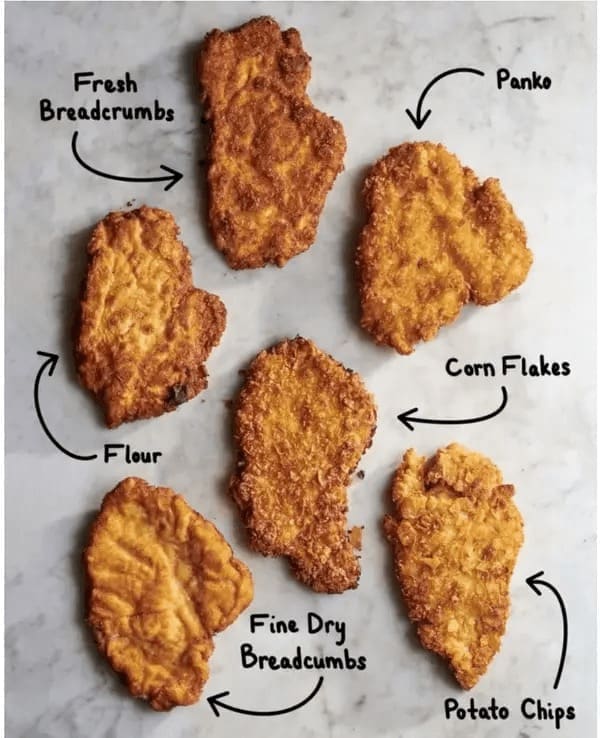 food chart schnitzel Fresh Breaderumbs Panko Corn Flakes Flour Fine Dry Breadcumbs