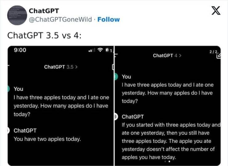 A.I Fails ChatGPT 3.5 vs 4: 9:00 " 01 2/2. ChatGPT 4 > ChatGPT 3.5 > You I have three apples today and I ate one yesterday. How many apples do I have today? ChatGPT You have two apples today.