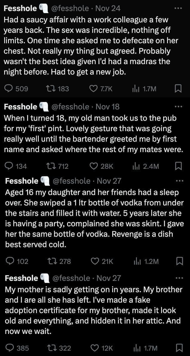 Anonymous Confessions