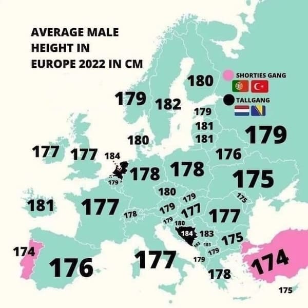 European maps AVERAGE MALE HEIGHT IN EUROPE 2022