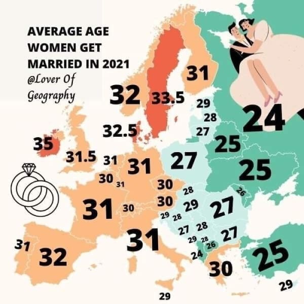 European maps AVERAGE AGE WOMEN GET MARRIED IN 2021