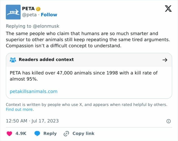 Fact Checker Memes The same people who claim that humans are so much smarter and superior to other animals still keep repeating the same tired arguments. Compassion isn't a difficult concept to understand. * Readers added context → PETA has killed over 47,000 animals since 1998 with a kill rate of almost 95%.