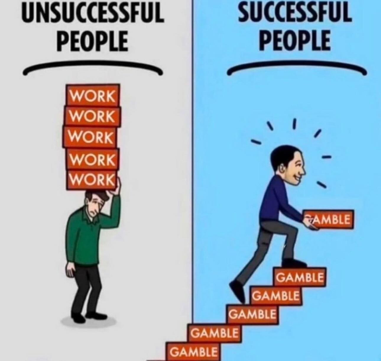 funny memes UNSUCCESSFUL PEOPLE SUCCESSFUL PEOPLE WORK WORK WORK WORK WORK GAMBLE GAMBLE GAMBLE GAMBLE GAMBLE GAMBLE