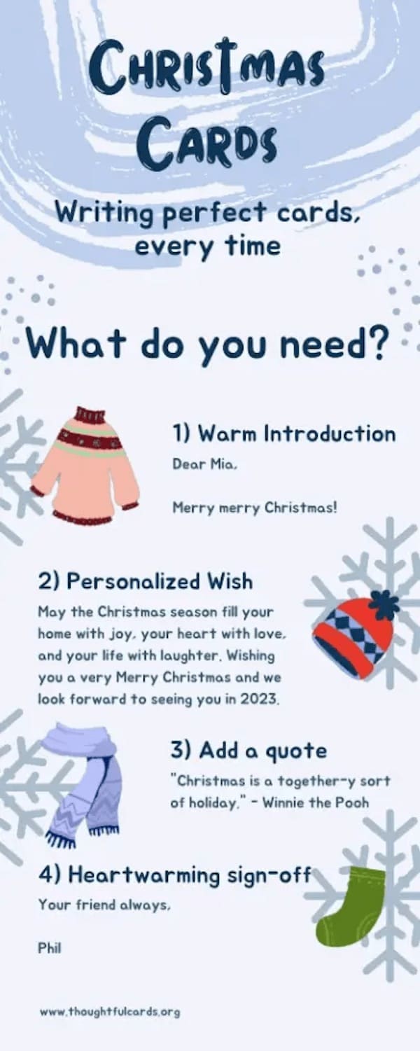 Helpful Christmas Charts CHRISTMAS CARDS Writing perfect cards, every time What do you need? 1) Warm Introduction Dear Mia. Merry merry Christmas! 2) Personalized Wish May the Christmas season