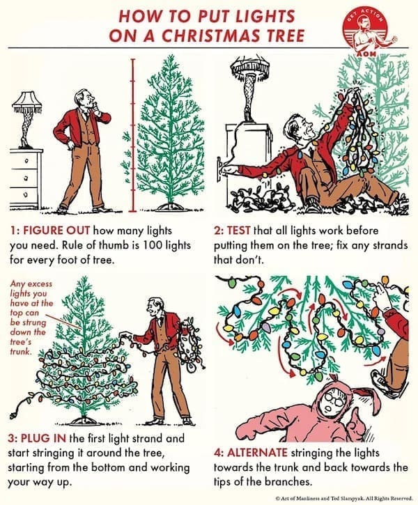 Helpful Christmas Charts HOW TO PUT LIGHTS ON A CHRISTMAS TREE 1: FIGURE OUT how many lights you need. Rule of thumb is 100 lights for every foot of tree. Any excess lights you have at the top can be strung down the tree's trunk. 2: TEST that all lights work before putting them on the tree; fix any strands that don't. 3: PLUG IN the first light strand and start stringing it around the tree, starting from the bottom and working your way up.