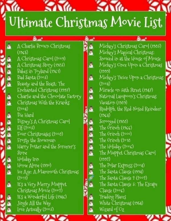 Helpful Christmas Charts Ultimate Christmas Movie List A Charlie Brown Christmas (196Б) A Christmas Carol (2009) A Christmas Story (1963) Babes in Toyland (1961) Bad Santa (2003) Beauty and the Beast: The Enchanted Christmas (1997) Charlie and the Chocolate Factory Christmas With the Kranks