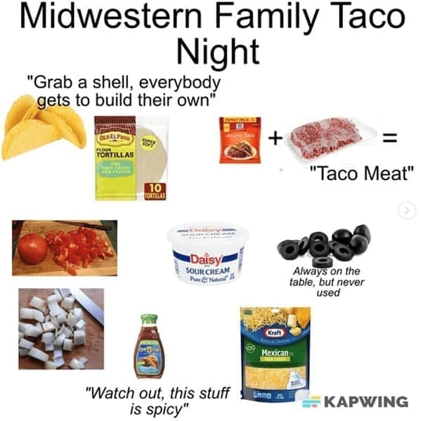 midwest memes Midwestern Family Taco Night "Gels to build theironny OLDELPASO TORTILLAS + "Taco Meat" 10 •Daisy SOUR CREAM Au C Nir A Always on the table, but never used Kraft 109 Hexican "Watch out this stuff