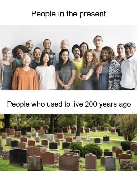 Technically correct memes People in the present People who used to live 200 years ago