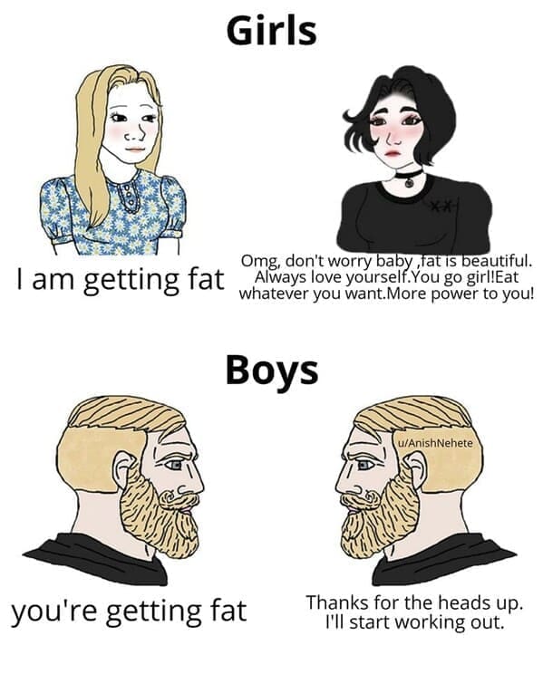 Body positivity memes Girls I am getting fat Omg, don't worry baby fat is beautiful. Always love yourself.You go girl!Eat whatever you want.More power to you! Boys u/AnishNehete you're getting fat Thanks for the heads up. I'll start working out.