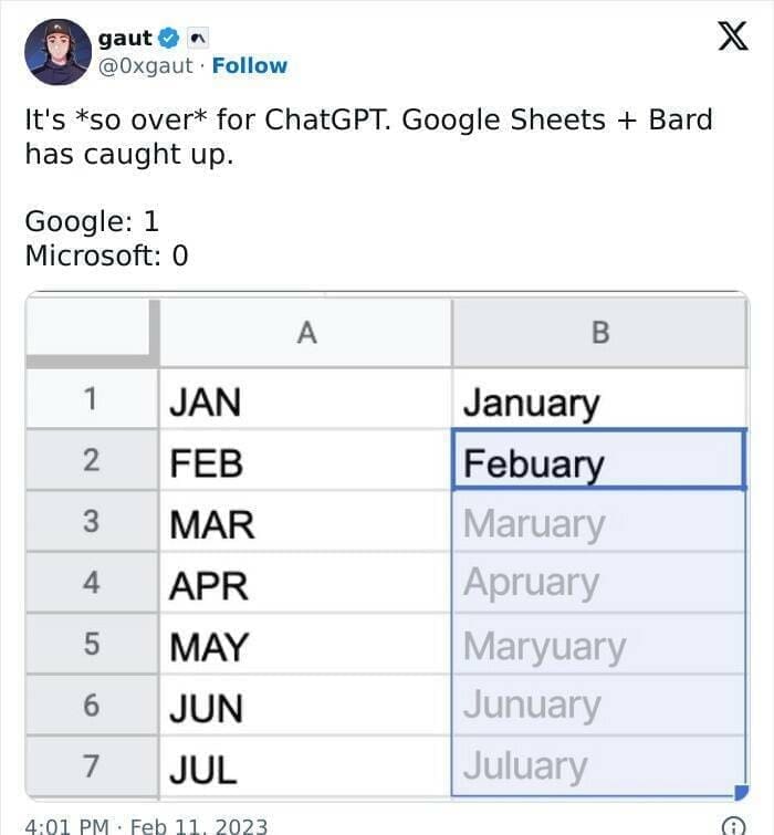Consulting memes It's *so over* for ChatGPT. Google Sheets + Bard has caught up. Google: 1 Microsoft: 0