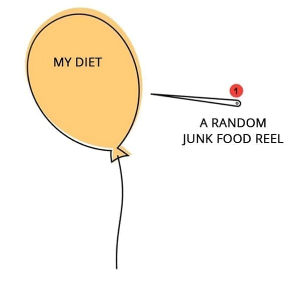 diet memes MY DIET A RANDOM JUNK FOOD REEL