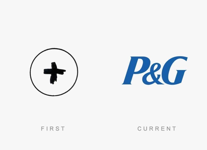 Famous Logos Then and Now Proctor and Gamble