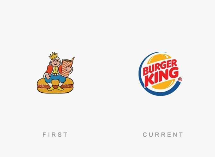 Famous Logos Then and Now Burger King