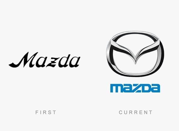 Famous Logos Then and Now Mazda