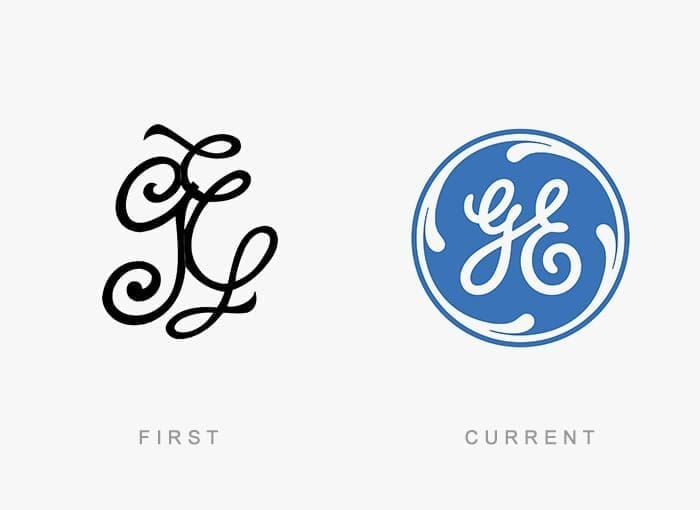 Famous Logos Then and Now GE