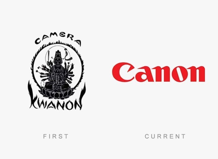 Famous Logos Then and Now Cannon Camera