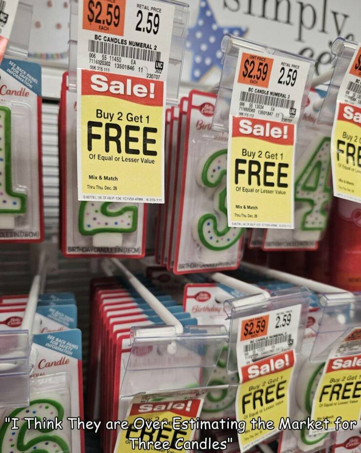 funny memes "I Think They are Over Estimating the Market for "Three Candles"