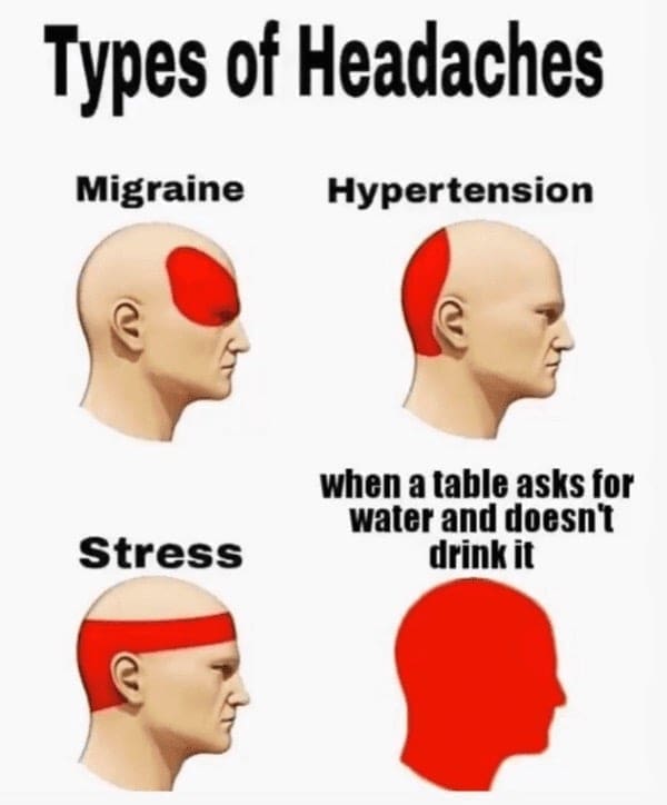 Types of Headaches Migraine Hypertension Stress when a table asks for water and doesn't drink
