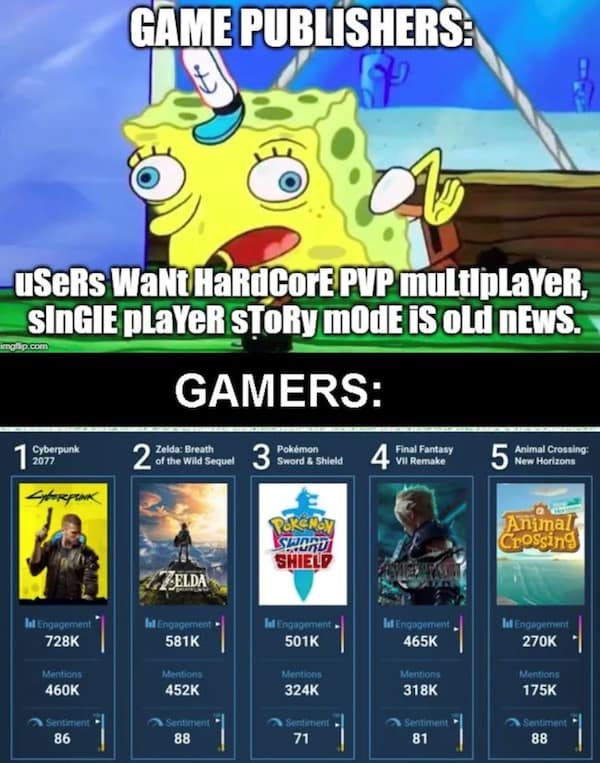 gamer memes, video game humor