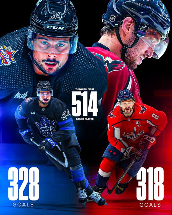 hockey memes, NHL humor