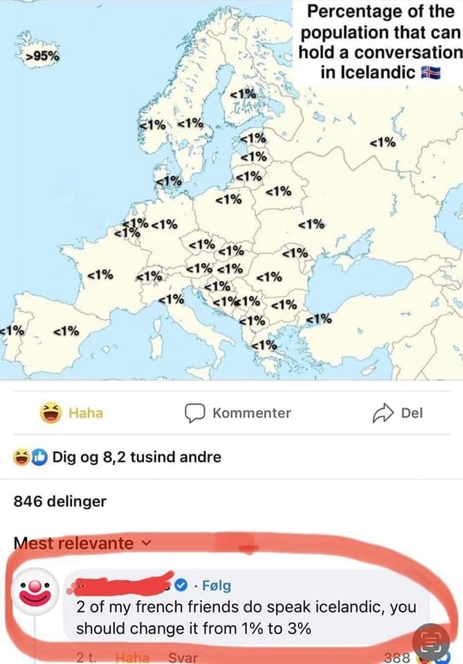 Incorrectly correcting Percentage of the population that can hold a conversation in Icelandic. 2 of my french friends do speak icelandic, you should change it from 1% to 3%