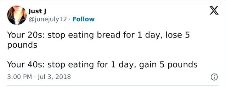 Your 20s: stop eating bread for 1 day, lose 5 pounds Your 40s: stop eating for 1 day, gain 5 pounds