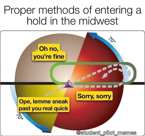 Midwest memes Proper methods of entering a hold in the midwest Oh no, you're fine Sorry, sorry Ope, lemme sneak past you real quick