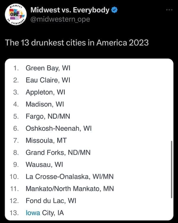 Midwest memes The 13 drunkest cities in America 2023 1. Green Bay, WI 2. Eau Claire, WI 3. Appleton, WI 4. Madison, WI 5. Fargo, ND/MN 6. Oshkosh-Neenah, WI 7. Missoula, MT 8. Grand Forks, ND/MN 9. Wausau, WI 10. La Crosse-Onalaska, WI/MN 11. Mankato/North Mankato, MN 12. Fond du Lac, WI 13. lowa City, IA