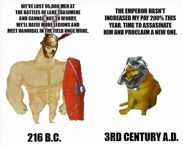 Ancient Roman Memes  WEVE LOST 95,000 MEN AT THE BATTLES OF LAKE TRASIMENE AND CANNAE. NOT TO WORRY, WE'LL RAISE MORE LEGIONS AND MEET HANNIBAL IN THE FIELD ONCE MORE. 216 B.C. THE EMPEROR HASN'T INCREASED MY PAY 200% THIS YEAR. TIME TO ASSASINATE HIM AND PROCLAIM A NEW ONE. 3RD CENTURY