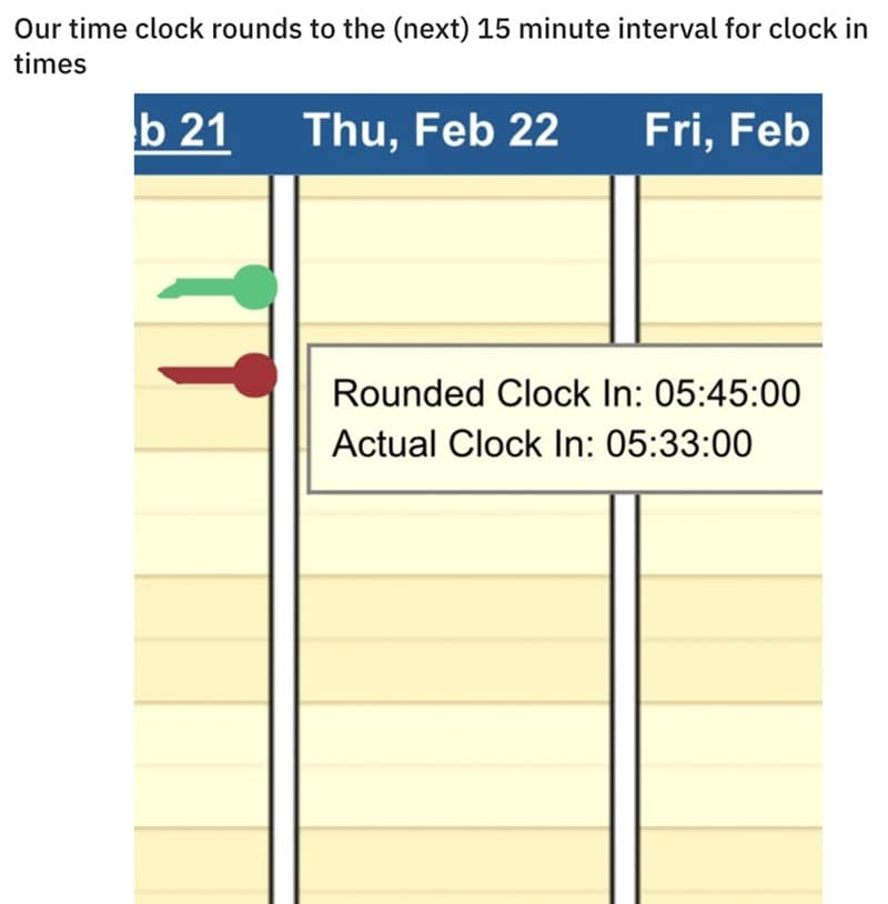 Our time clock rounds to the (next) 15 minute interval for clock in times