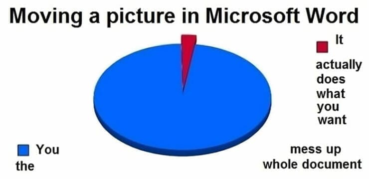 Funny Charts Moving a picture in Microsoft Word • You the It actually does what you want mess up whole document