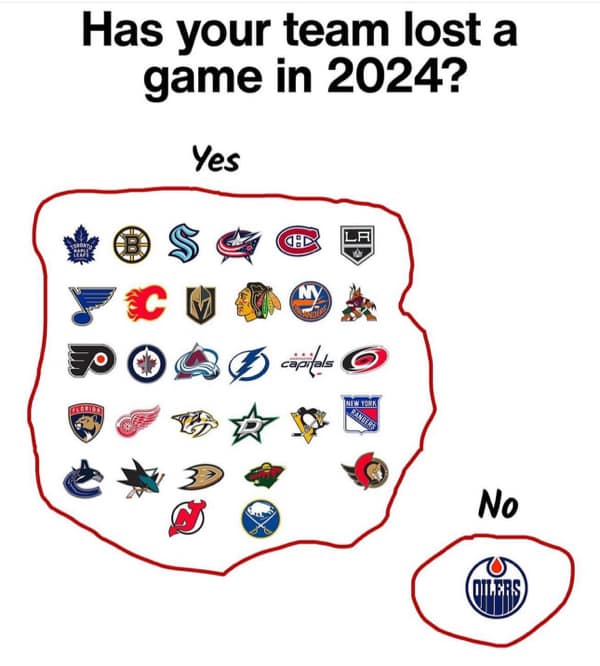 hockey memes, NHL memes
