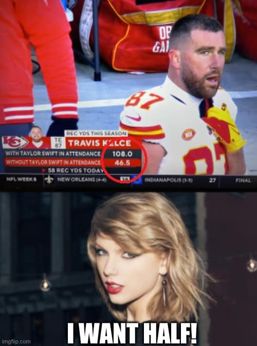Kansas city chiefs memes, NFL memes, super bowl memes, mahomes memes, kelce memes