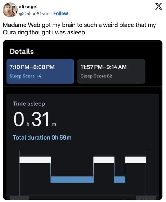 Madame Web movie roast, Twitter reactions, cinematic disaster mockery, Madame Web social media posts, film flop tweets, sarcastic comments on movie failure