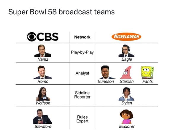 NFL memes, super bowl memes, football memes