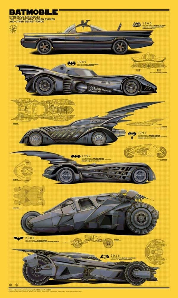 Previous Batmobile Versions