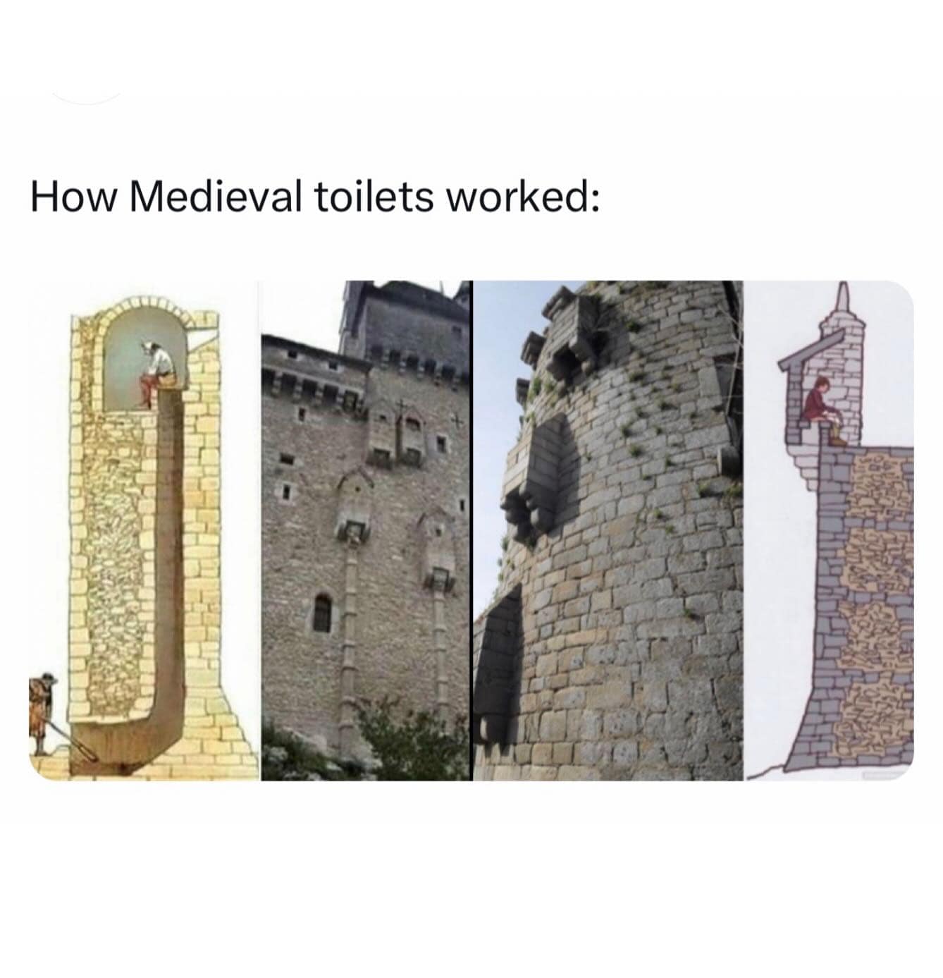 How Medieval toilets worked: