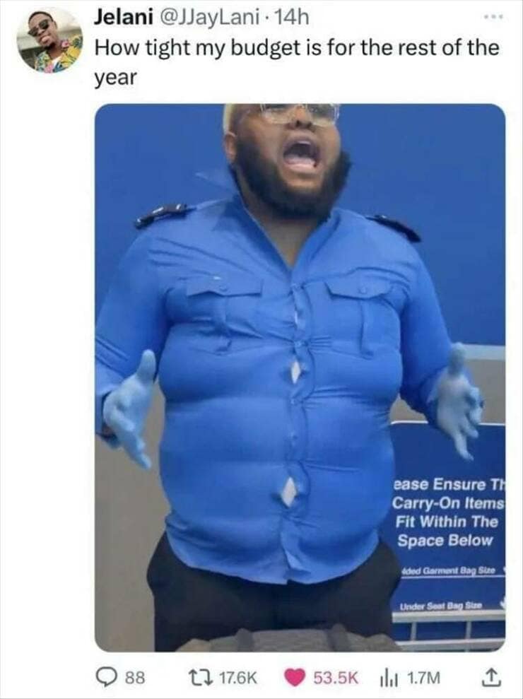 How tight my budget is for the rest of the year