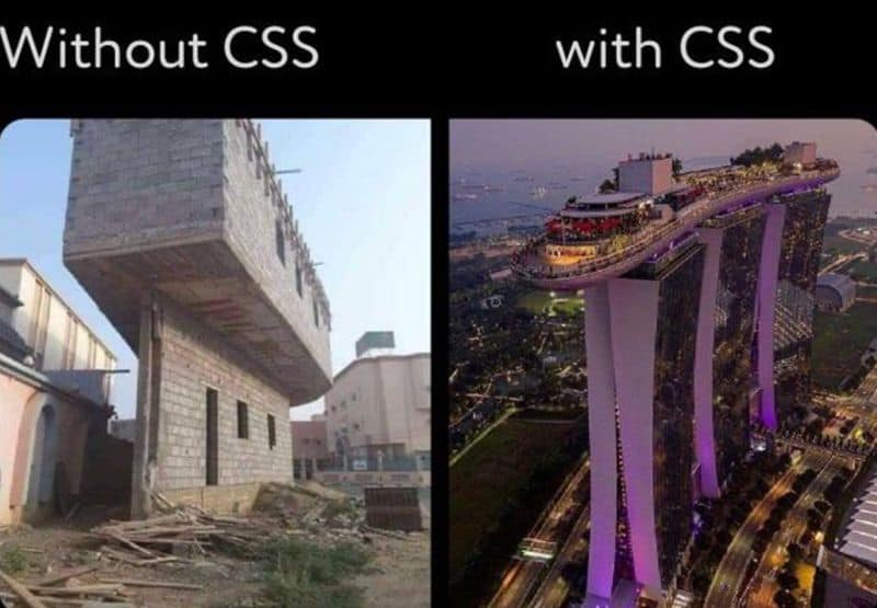 Without CSS with CSS