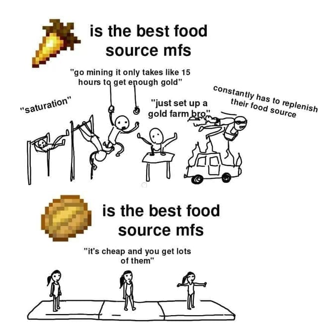 gamer memes, gaming humor, video game memes, videogame memes, Game Humor, Gaming Culture, Streamer Jokes, Gaming Memetic, Player Humor, Virtual Laughter