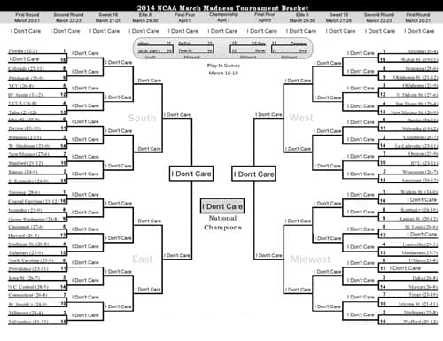 march madness memes, ncaa tournament memes, march madness memes 2024, 2024 march madness memes, CAA basketball humor, college hoops memes, basketball tournament laughter, basketball madness humor, collegiate hoops jokes