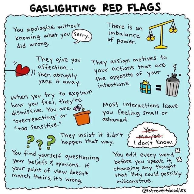 GASLIGHTING RED FLAGS You apologize without knowing what you sorry. did wrong. There is an imbalance of power.