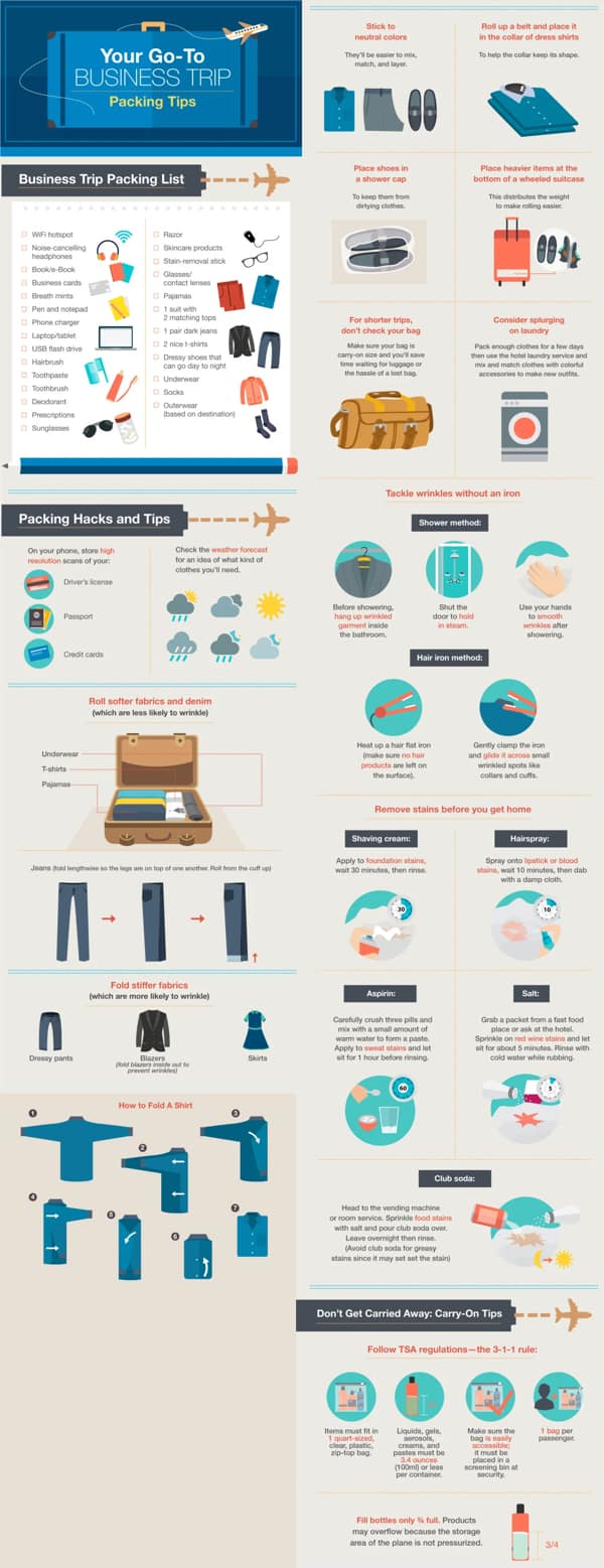 Your Go-To BUSINESS TRIP Packing Tips