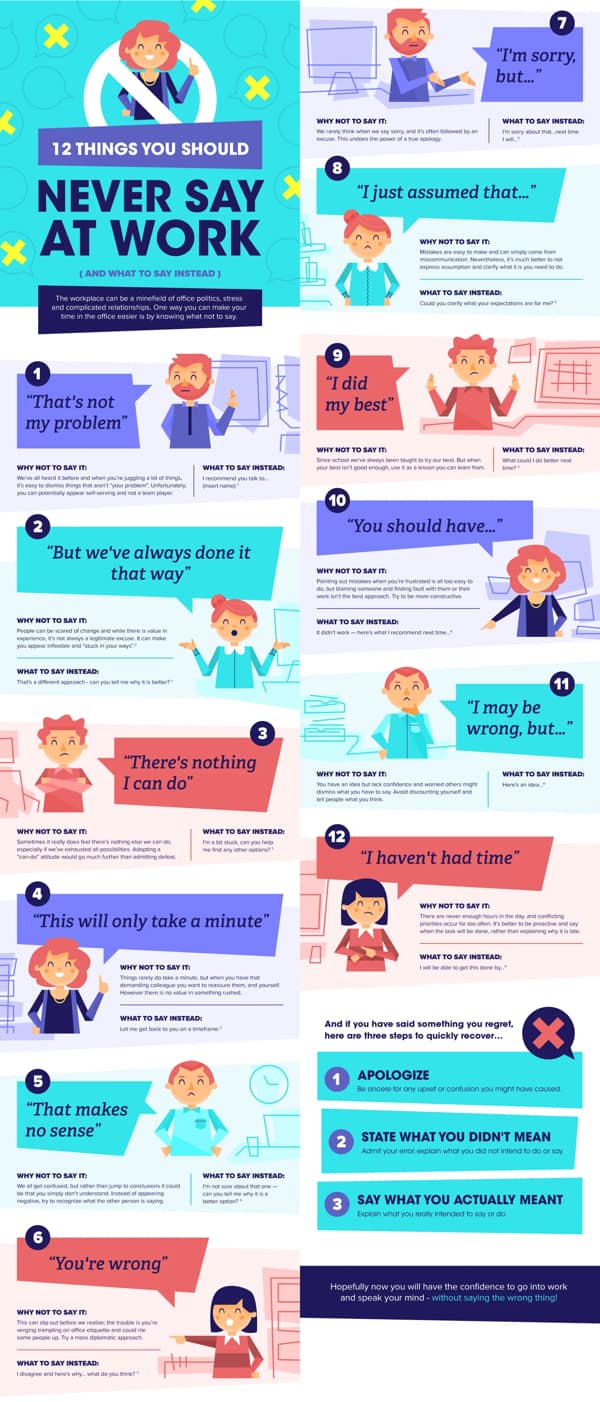 12 THINGS YOU SHOULD NEVER SAY × AT WORK