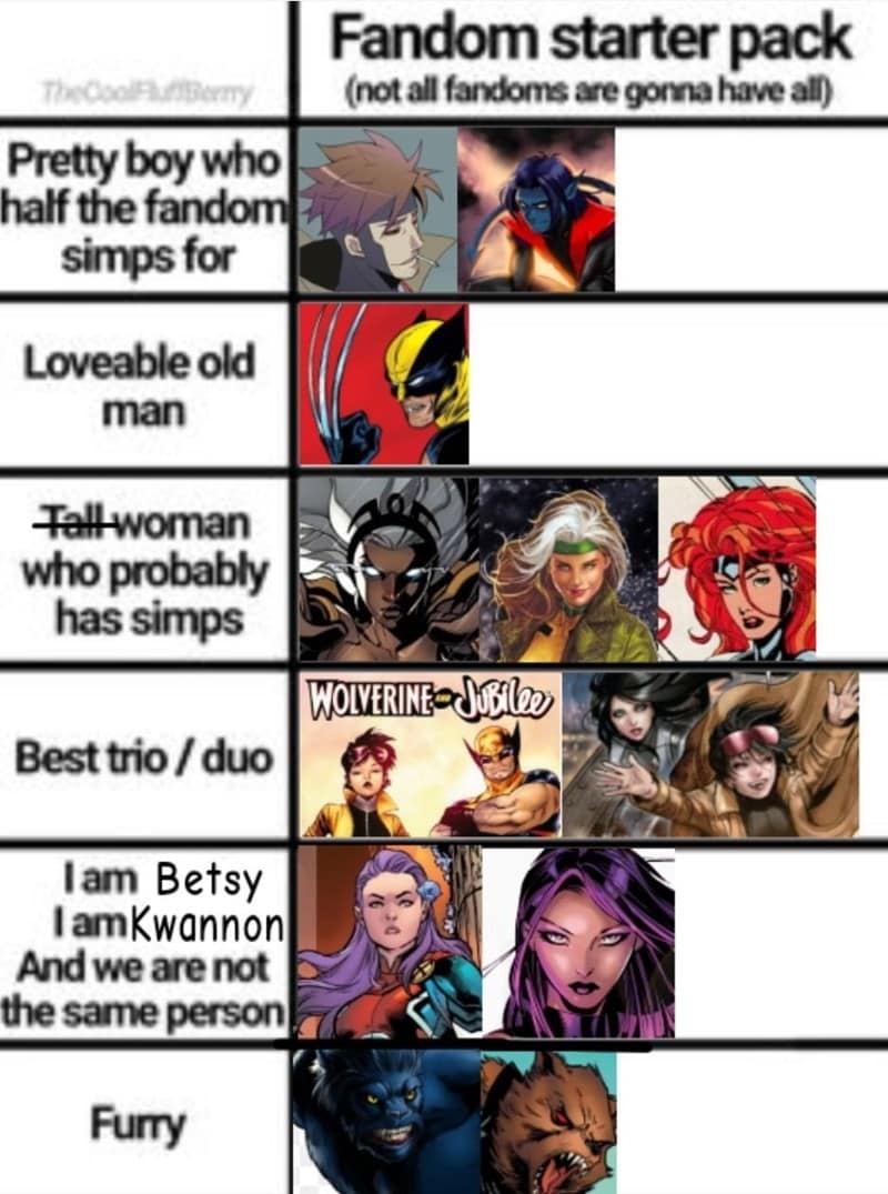 x men memes, Mutant Humor, Marvel Comics Jokes, Superhero Comedy, Mutant Memes, X-Men Comics Humor, Superhuman Jokes