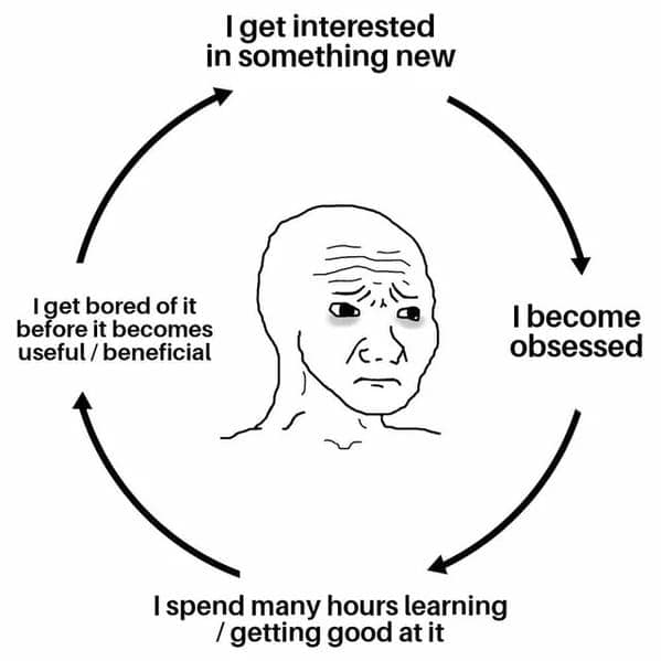 I get interested in something new get bored of it before it becomes useful / beneficial I become obsessed I spend many hours learning / getting good